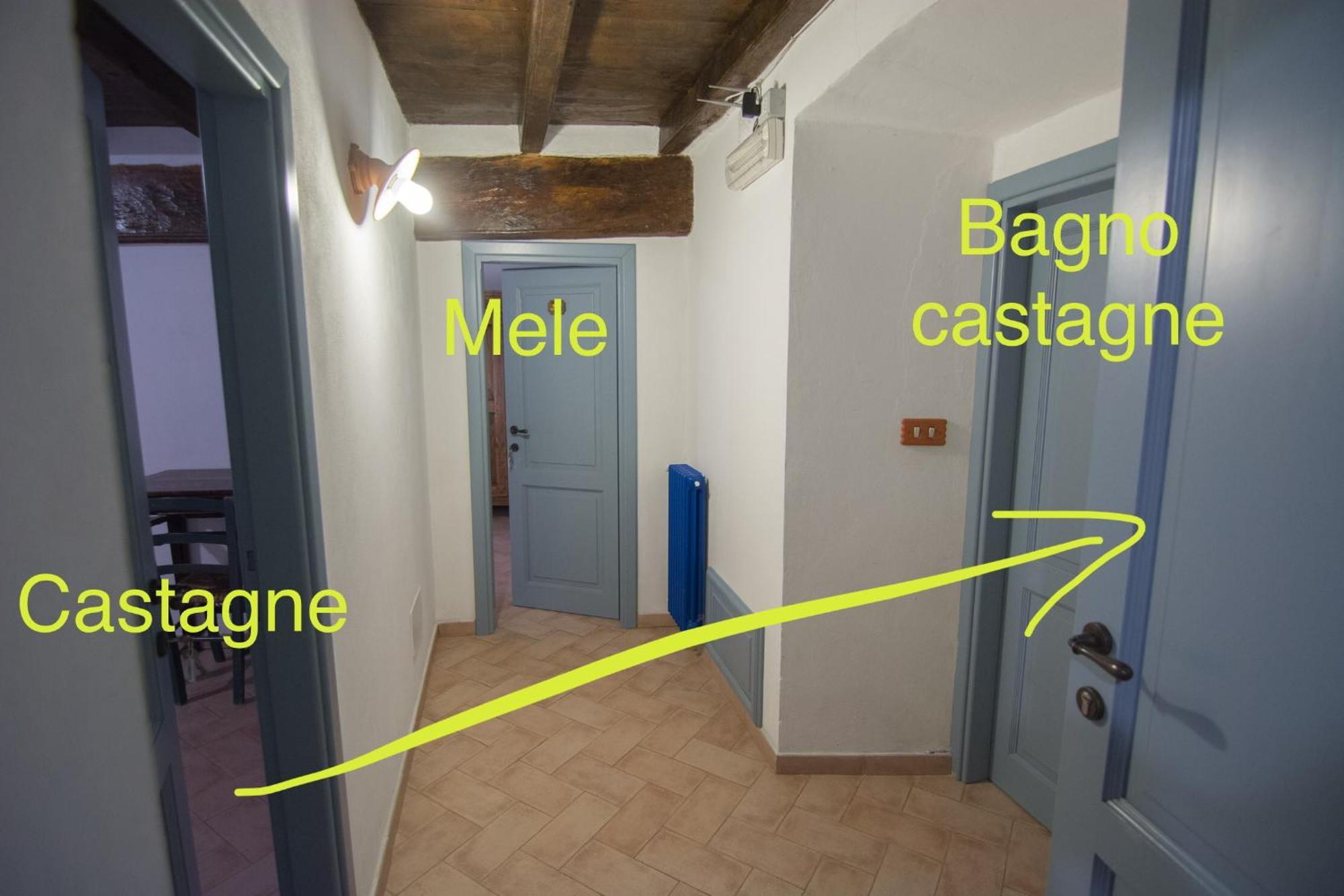 Agriturismo Casa Turchetti Comano  Екстериор снимка